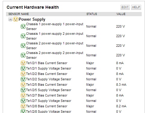 Bias Current Sensor.jpg